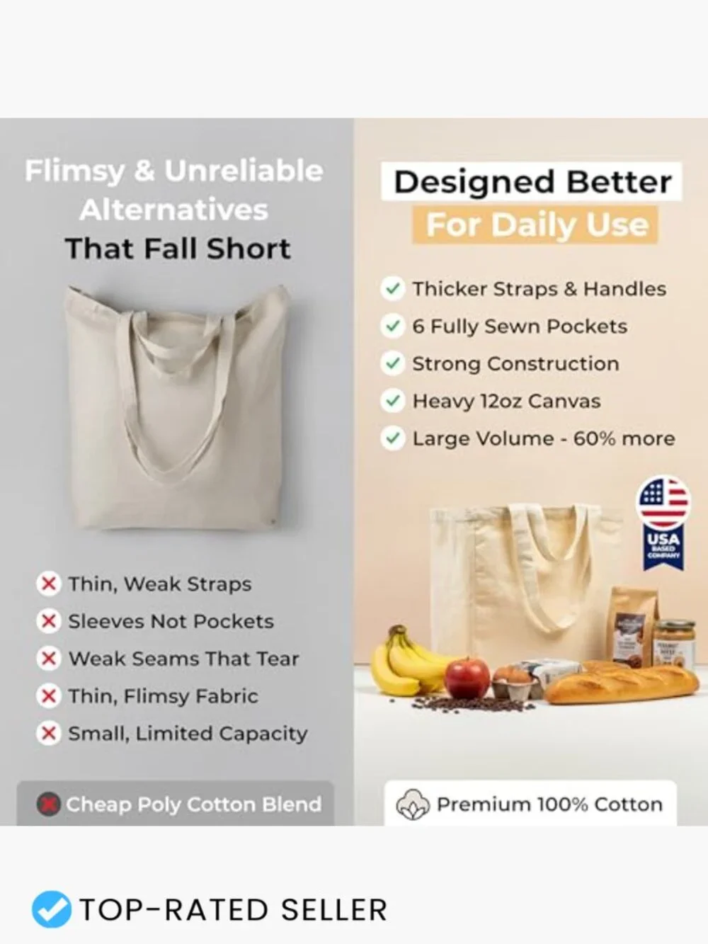 Heavy Duty Canvas Grocery Tote Set 3 Pack XL Reusable Shoulder Strap Cotton Eco